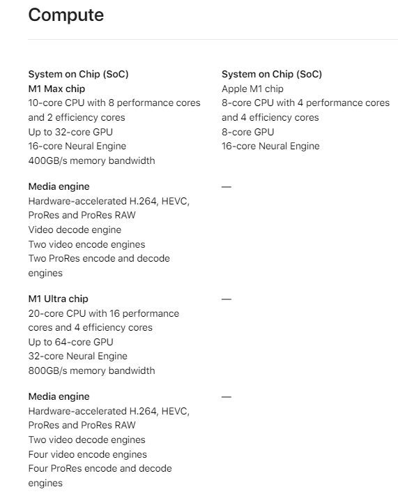 Should You Upgrade to New Mac Studio from M1 Mac Mini ?