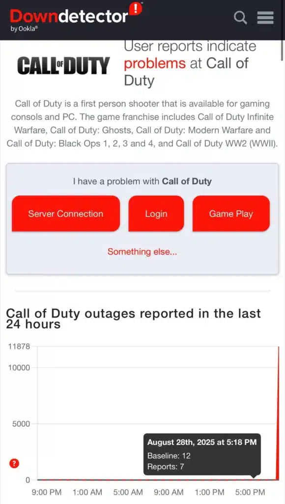 Call of Duty's "Failed to Fetch Inventory" Error: It's Not Just You, It's the Servers